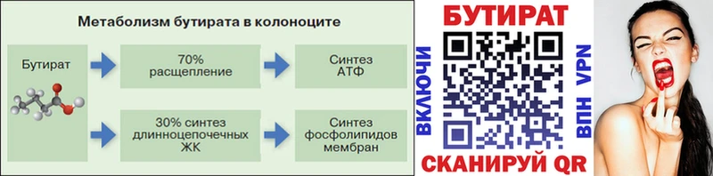 БУТИРАТ бутандиол  Купить закладки  Кстово 